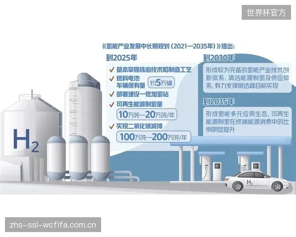 随着国内企业在核心母液技术上的突破，高端添加剂市场的“国产化替代”将全面加速