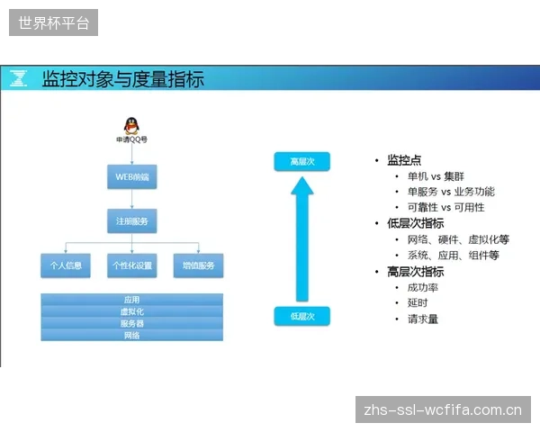 UNSQUASHABLE品牌为PSA职业球员建立反馈闭环,依据球员击球数据反向优化气囊耐压标准 UNSQUASHABLE品牌为PSA职业球员建立反馈闭环,依据球员击球数据反向优化气囊耐压标准
